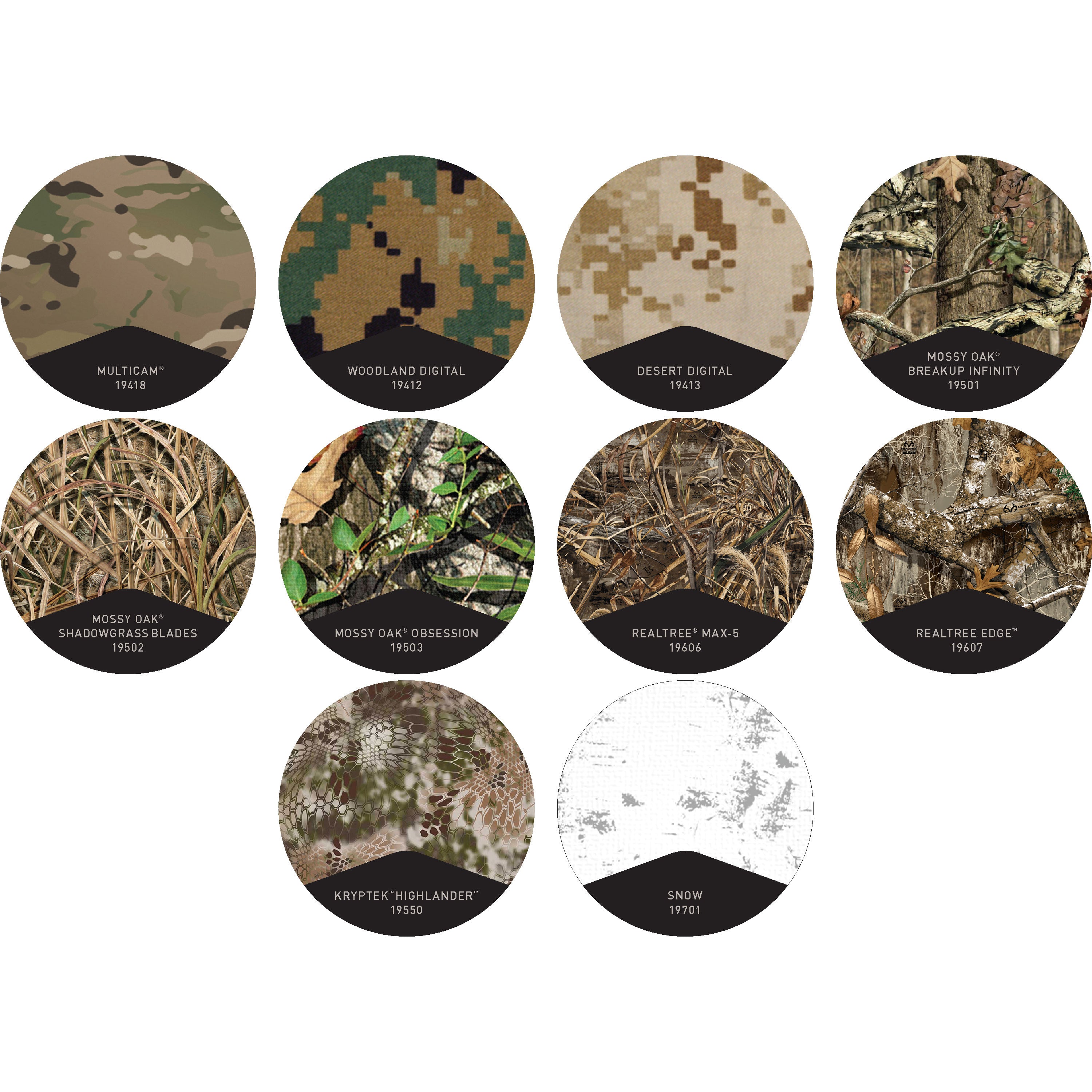 Camouflage Fabric and Its Application in Military Protective Clothing